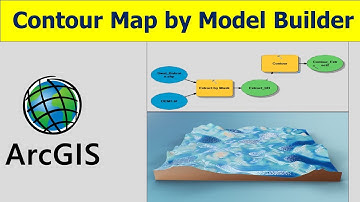 Create Contour Map by model builder in ArcGIS 10.8