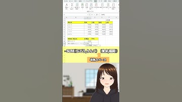 【Excel】VLOOKUP使わない！ 意外な方法でデータ取得する方法　 #shorts #excel