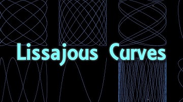 Lissajous Curves generated in Unity (Code Included) | Math Experiments