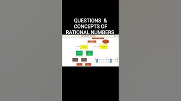 QUESTIONS & CONCEPTS OF RATIONAL NUMBERS