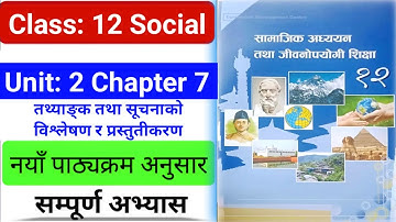 Class 12 Social Studies Unit 2 Chapter 7 Exercise | Class 12 Social Studies Chapter 7 Notes