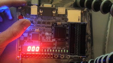 Ternary Adder Subtractor