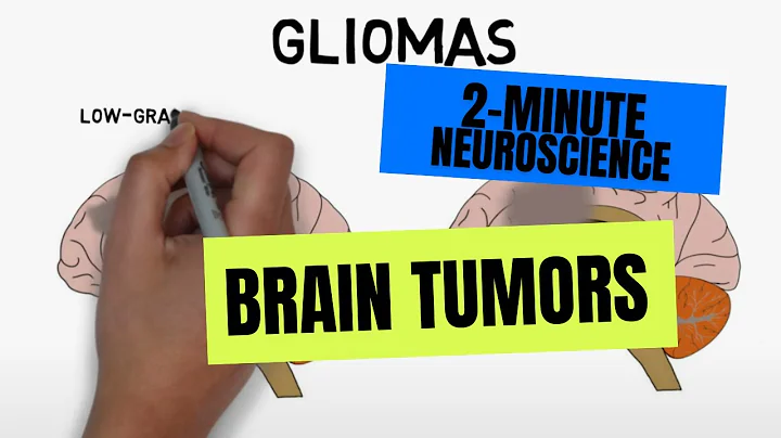 2-Minute Neuroscience: Brain tumors - DayDayNews