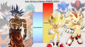Goku VS Sonic & Shadow POWER LEVELS All Forms - DB / DBZ / DBS / SDBH / Sonic The Hedgehog
