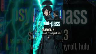 Anime That Messes With Your Mind 🧠#anime #animecommunity #animefan #fyp #shorts #redneckhacksanime
