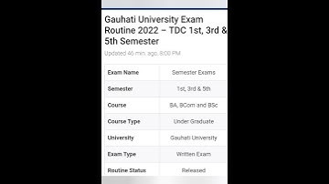 GUWAHATI UNIVERSITY ROUTINE 1ST SEMESTER 3ND SEM,5TH SEM 2022@governmentjob2470