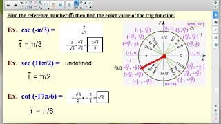 Lesson 6.3: Trigonometric Functions of Angles