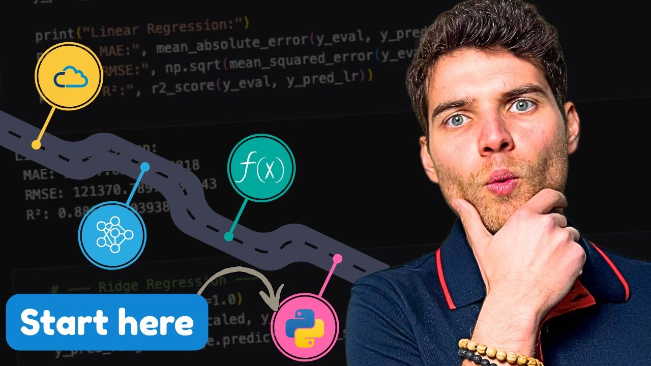 Полная дорожная карта для начинающих инженеров машинного обучения