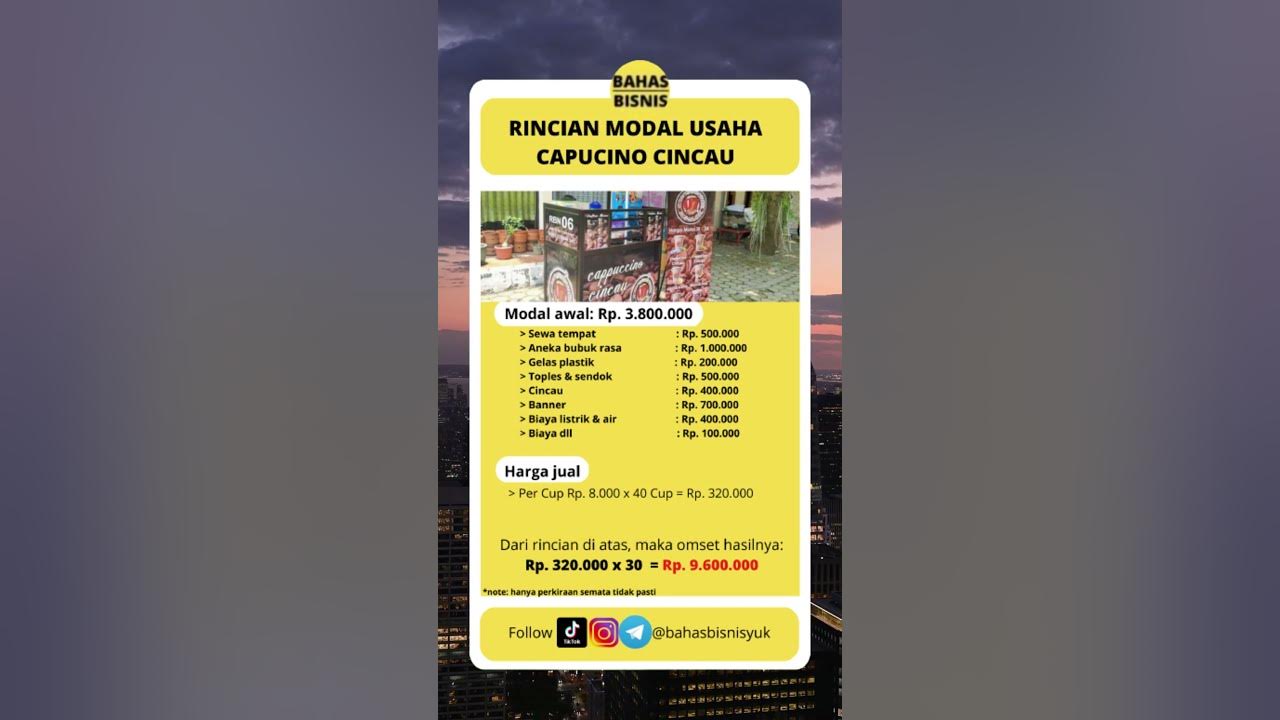 Rincian modal usaha capucino cincau Rincian modal usaha capucino cincau