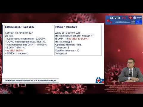 Респираторная поддержка у пациентов с новой коронавирусной инфекцией COVID-19
