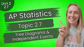 AP Statistics Unit 2 | Tree Diagrams and Independent Events | CED 2.7 | Guided Notes