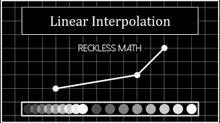 Famous Animating Motion In Desmos - Linear Interpolation Profile