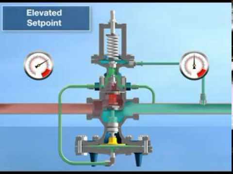 valvula 25 P redutora de vapor.mpg