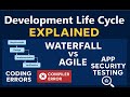 Development Life Cycle | Waterfall vs Agile, Coding Errors & App Security Testing