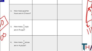 Module 2 Lesson 2 Interpreting Division of a Whole Number by a Fraction