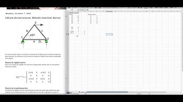 Cálculo de estructuras. Método matricial con Excel. Parte I