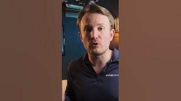 AWS WAF in 59 seconds