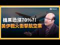 兩岸與國際關係的影響