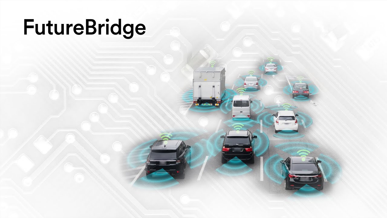 Future of Mobility | Emerging Opportunities in Connected Car Data Monetization