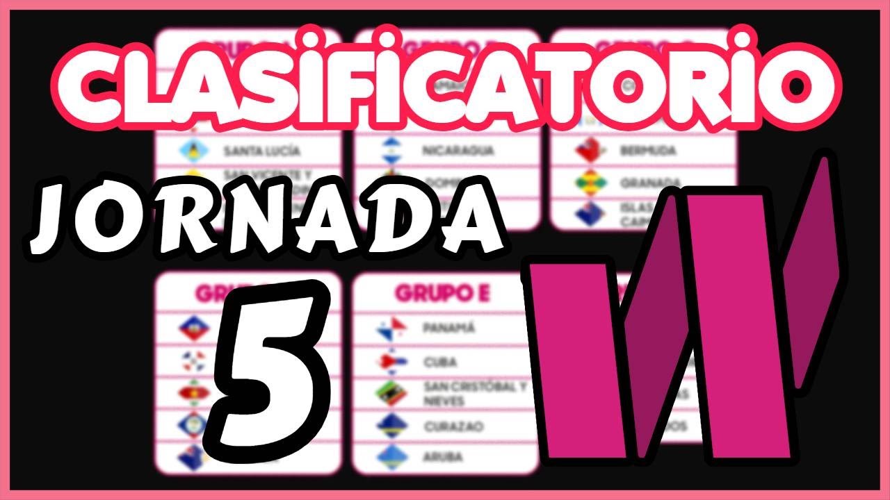 Eliminatorias Concacaf 2027 Schedule