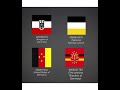 Flags ID For Roblox Part 1  #shorts