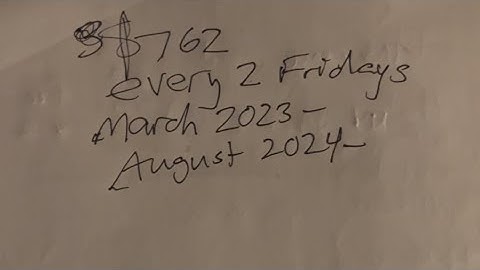 The Division Of Society 