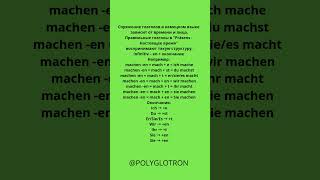 Спряжение глаголов Немецкого языка! #deutschsprache #deutschgrammatik #deutschkurs #deutschlernen