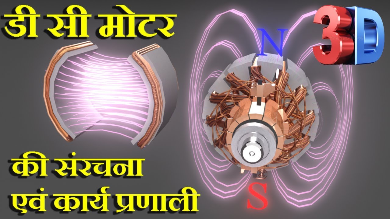 Construction and Working of a dc motor in Hindi (डी सी मोटर की संरचना