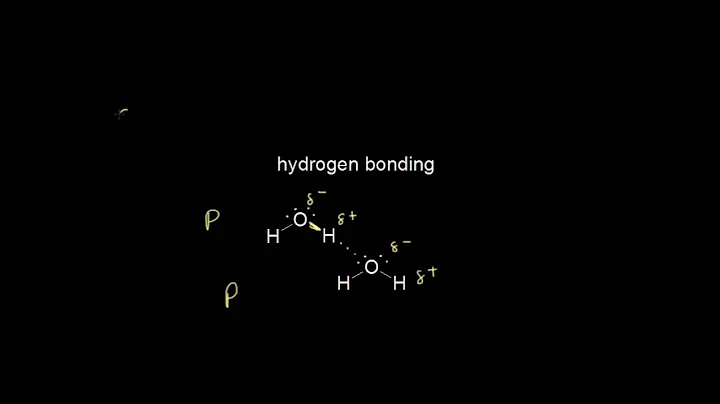Intermolecular forces | Chemistry of life | Biology | Khan Academy