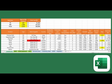 MRP MPS Model in Excel (2022)