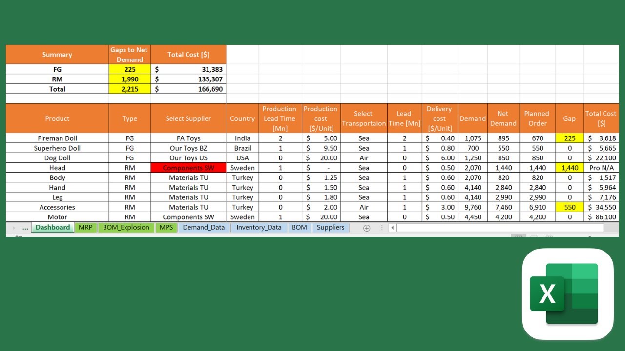 mrp-mps-model-in-excel-2022-youtube