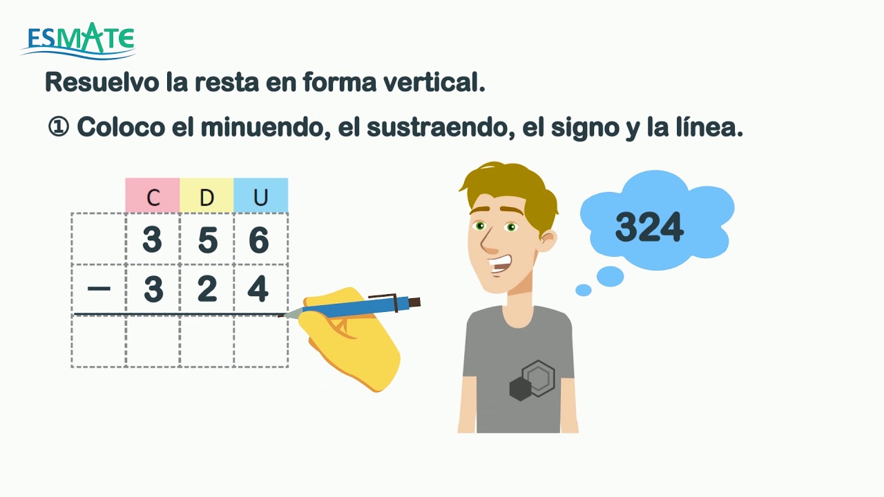 Segundo grado | Resta de números de tres cifras sin prestar