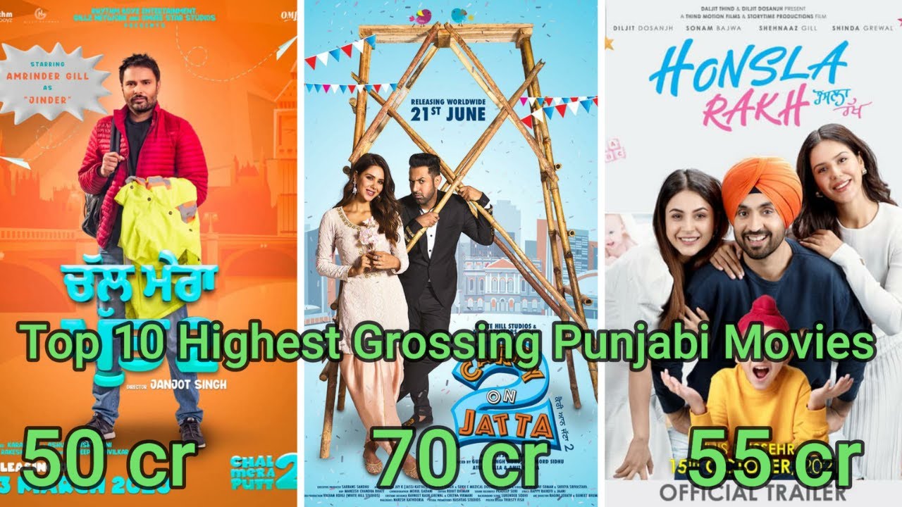 Top 10 Highest Grossing Punjabi Movies Of All Time With Budget – India Overseas Worldwide Box office