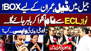 Kaptaan Deal in Jail | Nawaz out of ECL, Country? | Fawad, Ali Zaidi Return? Babar Awan Analysis