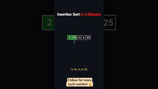 Insertion Sort Explained in 3 Minutes | Coding Interview Must-Know