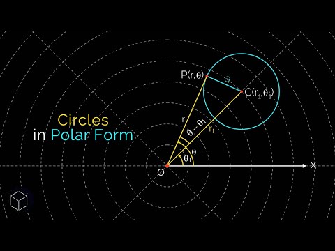 Circles in Polar Form | mathocube |