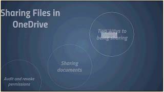 OneDrive Training Video