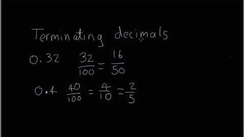 Lesson 3 Decimals and Fractions