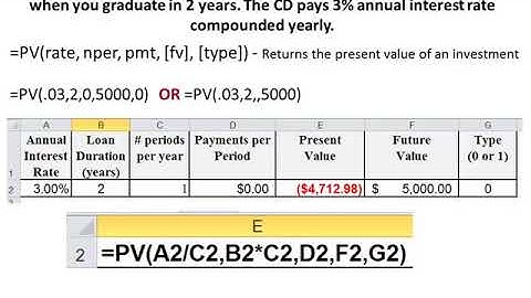 CSE Lecture Financial Functions Examples