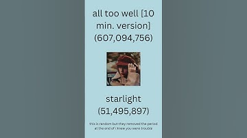 most streamed vs our fav song from each taylor swift album (part 2)