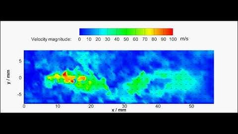 WP3 High speed PIV measurements WithChannelWithContact VelocityMagnitude