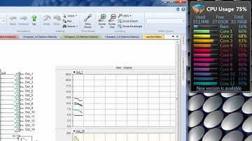 Parallel EMTDC using Root Control