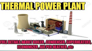 FULL DETAILS ABOUT THERMAL POWER PLANT ( तापीय शक्ति संयंत्र )