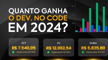 Salário de Desenvolvedores No Code e Low Code em 2024 - Participe da Pesquisa Salarial