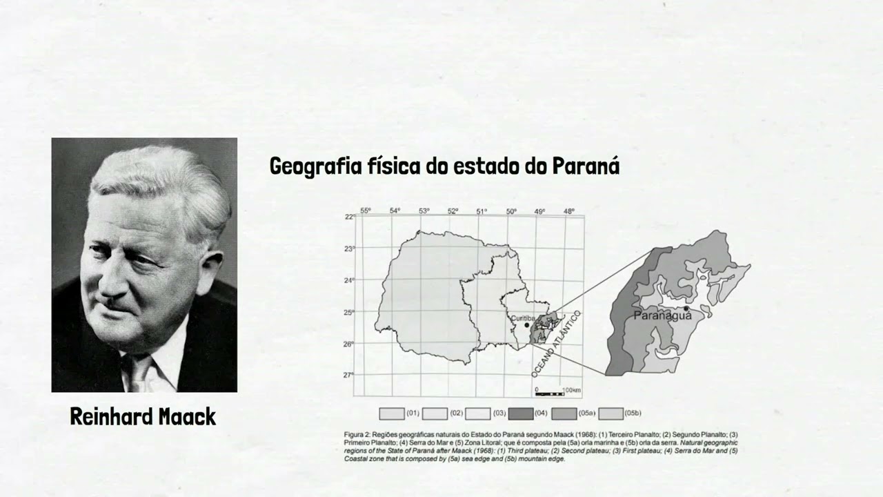 Planícies costeiras e formação de baías