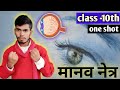 मानव नेत्र | Class 10 Physics | One Shot में पूरी समझ 