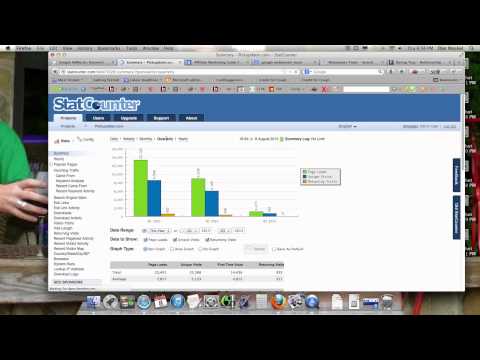 Website Traffic ROI