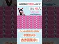 【中性歌い手が】アイドル歌ってみた #推しの子 #youtubeshorts