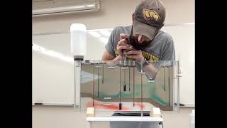 Care and Cleanup of Your Groundwater Model