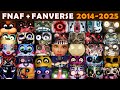 Five Nights At Freddy S Fanverse All Jumpscares 2014 2025